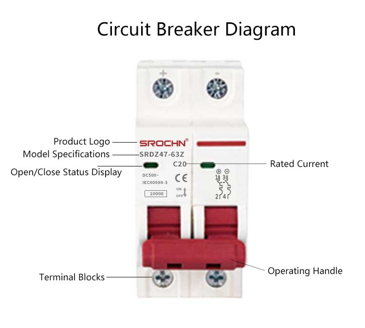 photovoltaic dc circuit breaker 