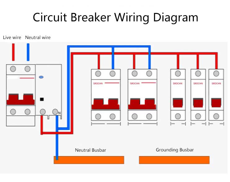 2p circuit breaker